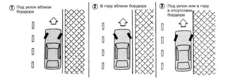 На моделях с АТ перевод рычага селектора…