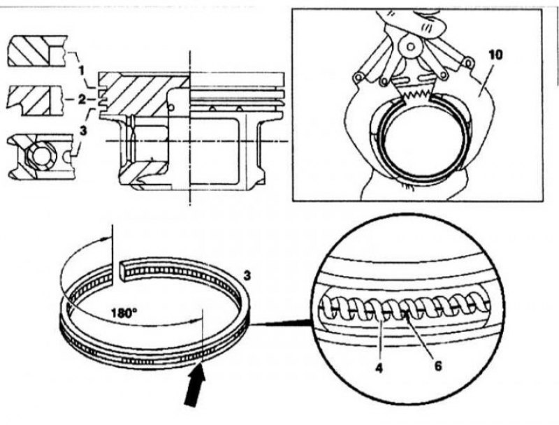 Как установить маслосъемные кольца на поршень рено логан