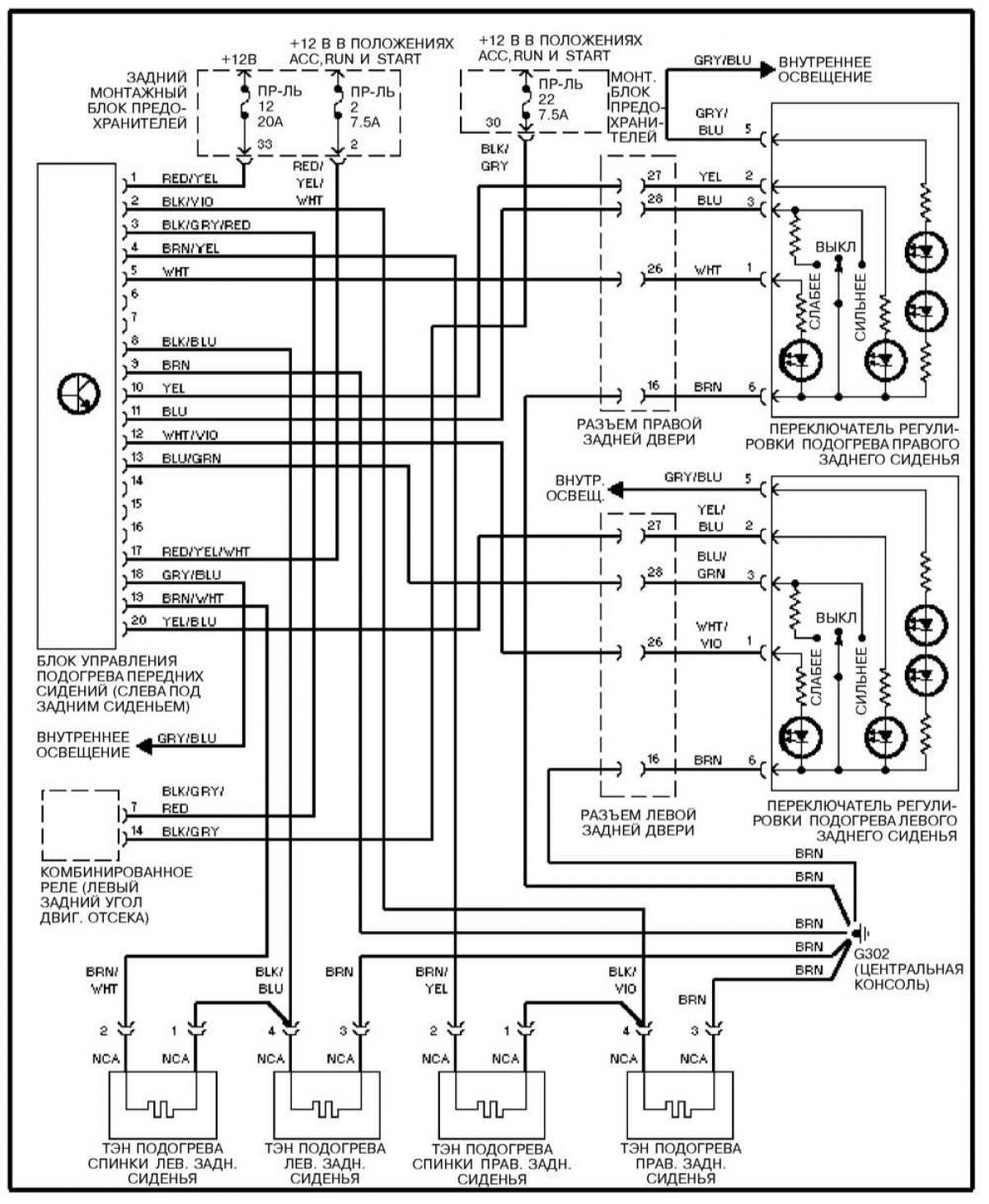 Схема предохранителей мерседес 124 дизель - КарЛайн.ру