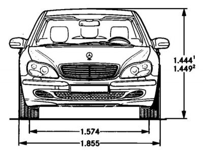 Вид спереди: 1 - S350, S430, S500; 2 - 4MATIC
