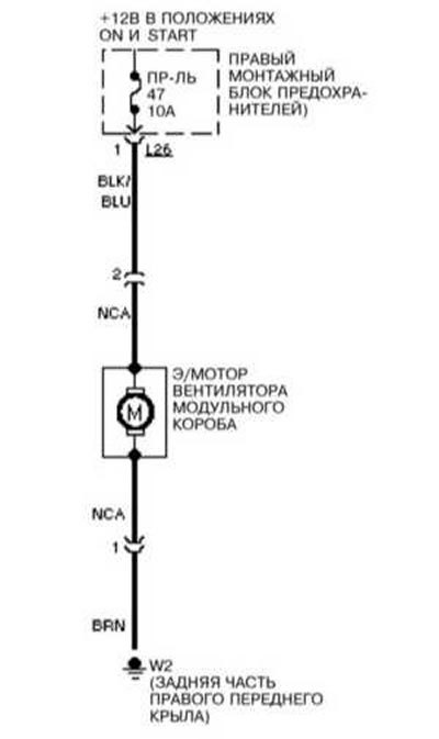 Вентилятор модульного короба