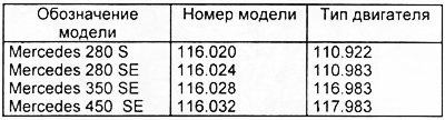 На рис. 1-4 показаны разрезы различных…