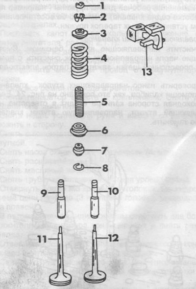 Рис. 23. Клапанный механизм. 1 - толкатель, 2 -…