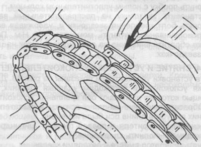 Рис. 45. Установка замкового звена