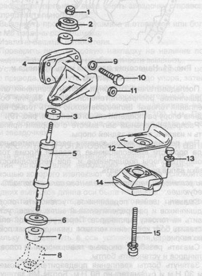 Рис. 52. Передняя подвеска двигателя. 1 - гайка…