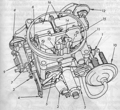 Рис. 116. Двухкамерный карбюратор Solex 4А1.1: 1…
