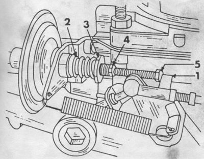 Рис. 127. Регулировка регулятора разряжения. 1 -…