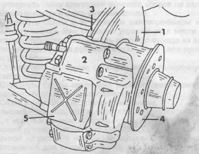 Рис. 241. Замена тормозных колодок. 1 - тормозной…