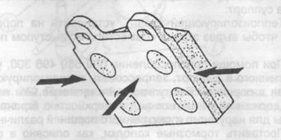 Рис. 245. Установка тормозной колодки (см. текст).