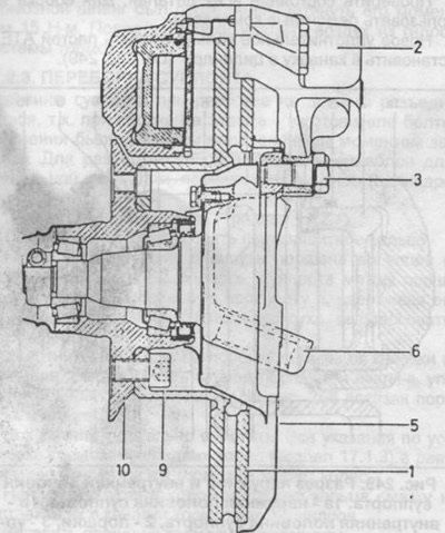 Рис. 247. Разрез тормозного диска, поршней и…