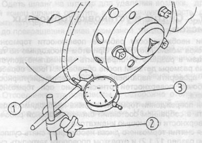 Рис. 252. Проверка биения тормозного диска. 1 -…