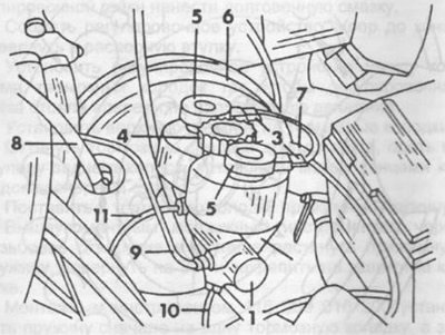 Рис. 263. Главный тормозной цилиндр. 1 - главный…