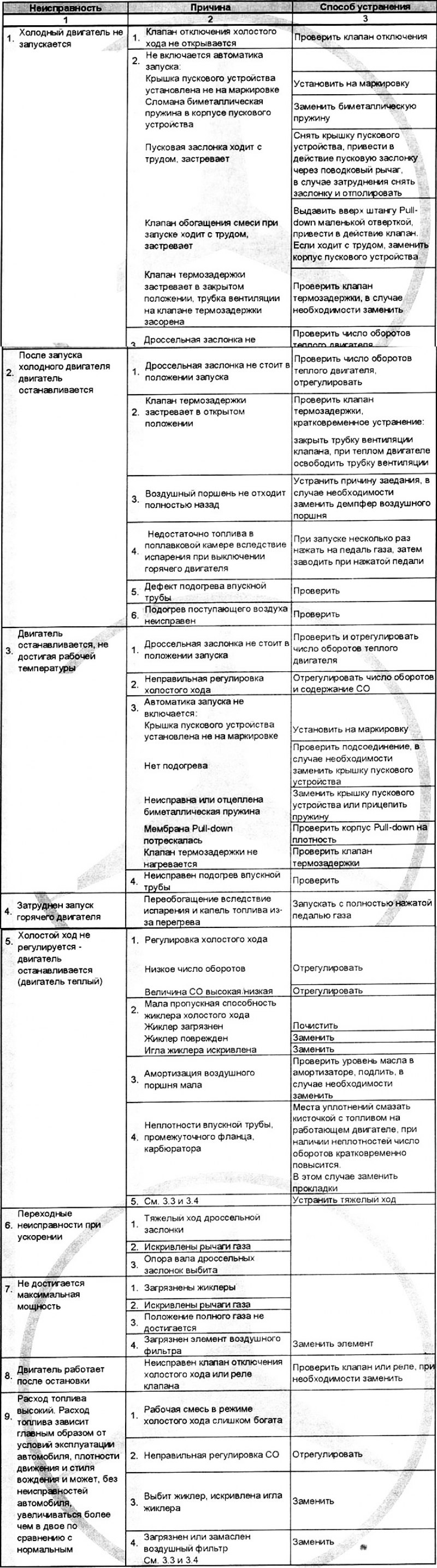 Снять фильтр в топливном баке, почистить его.