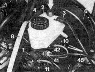 1. Главный тормозной цилиндр, 3. Контактная вилка…