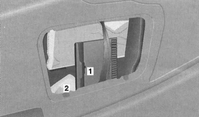 1 - Компрессор; 2 - Ремонтная замазка TIREFIT-KIT