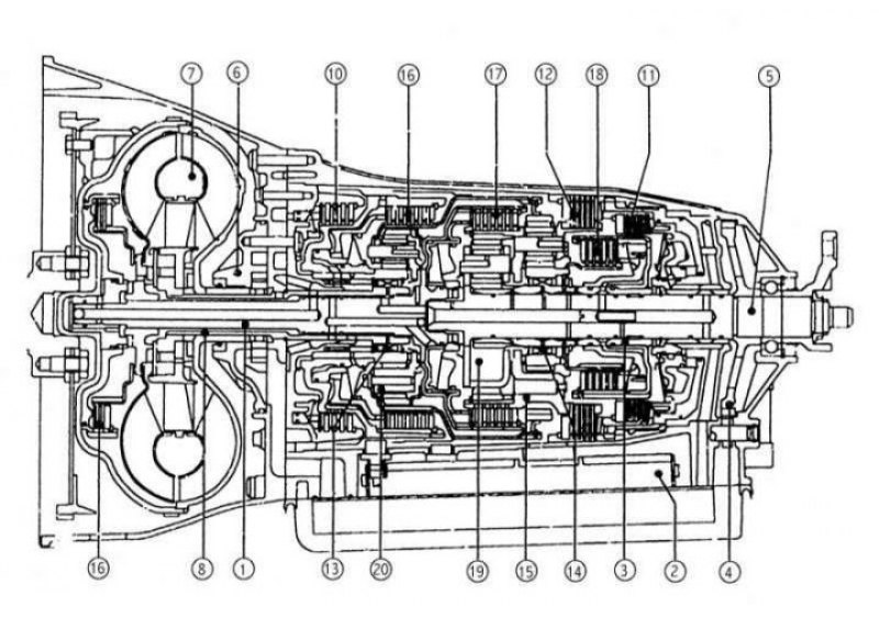 Конструкция РКПП 7.6.6: 1 - Входной вал; 2 - Главный вал; 3 - Промежуточный вал; 4 - Передний…