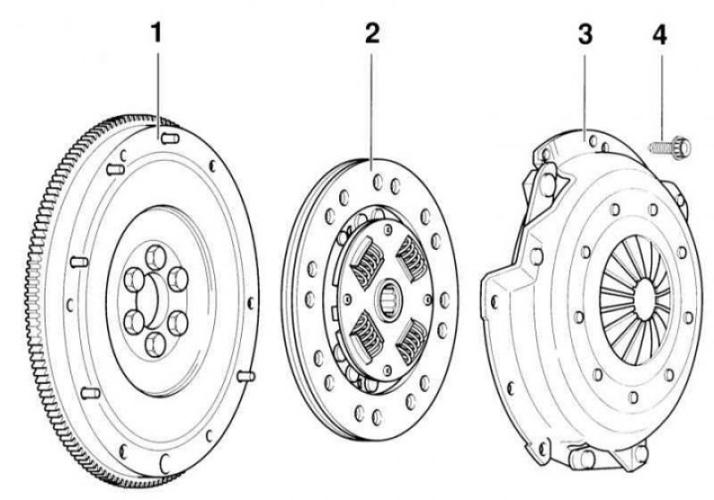 Правильное сцепление. Корзина.маховик. Сцепление Мерседес с180. Volkswagen т5 сцепление схема. Сцепление гольф 4 1.6 схема. Схема сцепления на Ауди а4.
