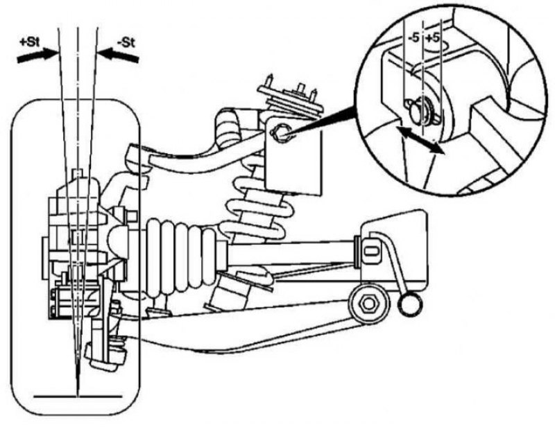 Как сделать развал задних колес мерседес 124