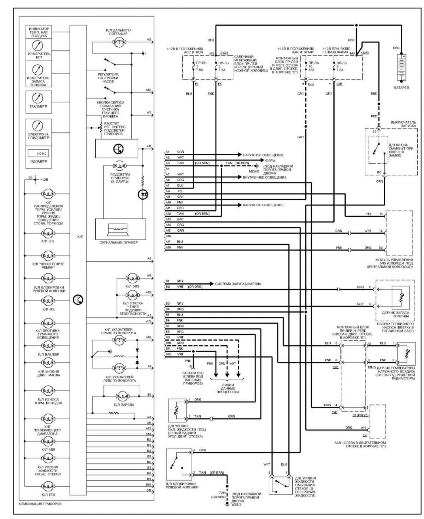 Предохранитель насоса вторичного воздуха ml w163