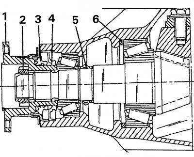 Рис. 239. Ведущая шестерня главной передачи: 1 —…