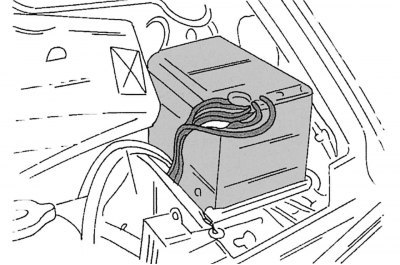 Рис. 305. Расположение батареи