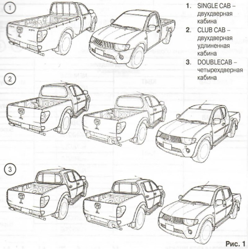 3. DOUBLECAB - четырехдверная кабина.