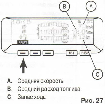 Маршрутный компьютер отображает следующую…