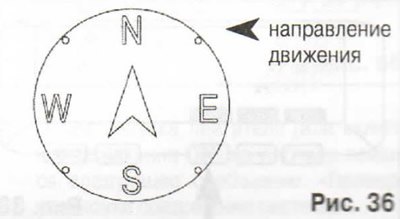 Компас показывает направление движения автомобиля…