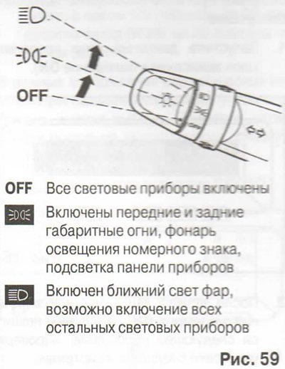 Фары включаются вращением рукоятки переключателя.