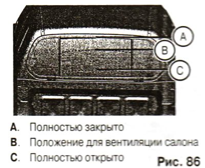 Стекла задних дверей опускаются только до…