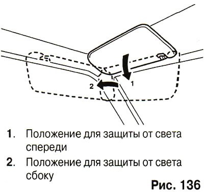 Солнцезащитные козырьки