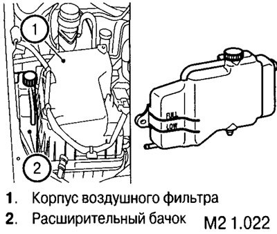 Проверка уровня охлаждающей жидкости