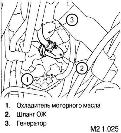 4. Открутите сливную пробку на блоке цилиндров и…