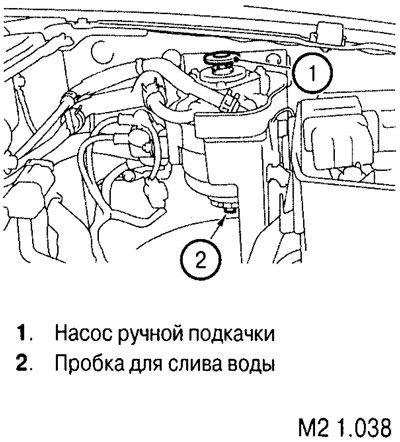 4. После завершения работ проверьте, чтобы…