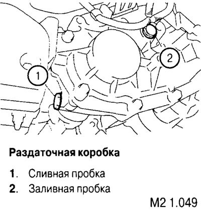 32 Нм (раздаточная коробка).