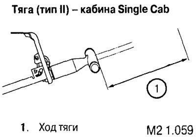 Регулировка хода тяги (тип II) стояночного тормоза