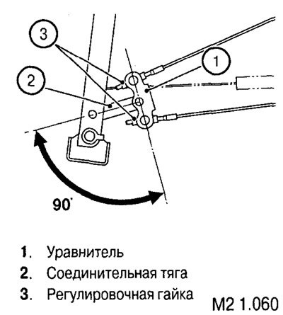 Вращая регулировочные гайки, отрегулируйте…