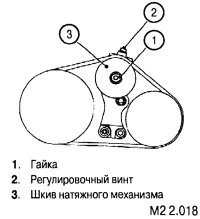 Ослабьте гайку крепления шкива. Вращая…
