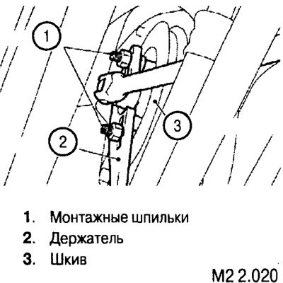 Для откручивания винта крепления шкива…