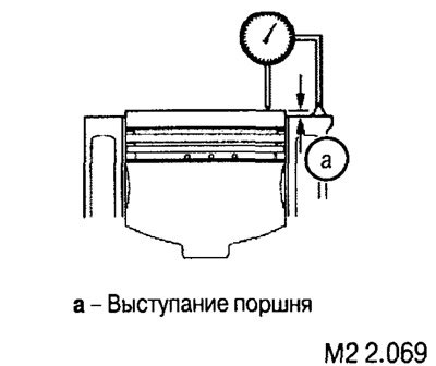 Измерения производятся в точках, указанных на…