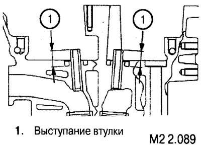 3. При запрессовке новой втулки контролируйте…