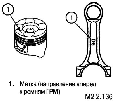 Сборка шатуна и поршня, а также их установка в…