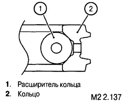 Установите расширитель кольца и кольцо в паз…