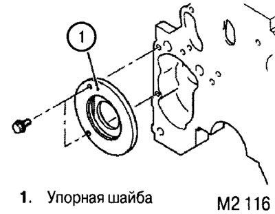 1. Установите упорную шайбу (1) на блок цилиндров.
