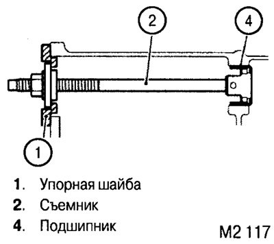 2. Используя съемник (2), извлеките подшипник.
