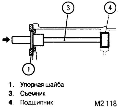 2. Используя съемник (3), запрессуйте новый…