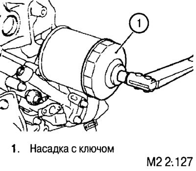 б) затените фильтр на 3/4 оборота.