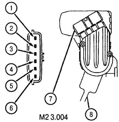 1. Питание (основной); 2. Земля (основной); 3.…