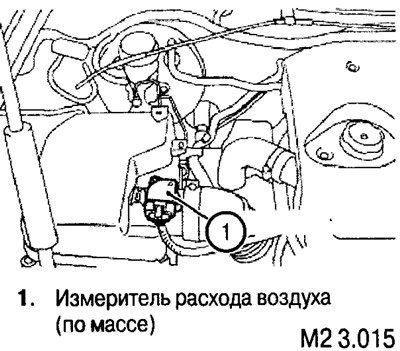 Измеритель расхода воздуха (по массе)