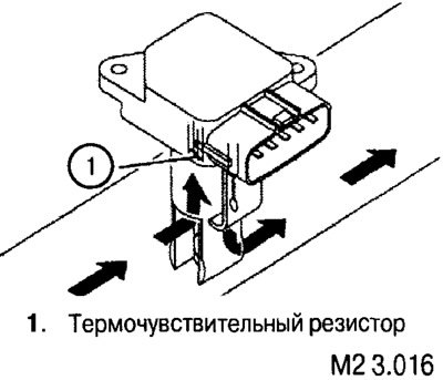 Измеряемой величиной датчика является сила тока, необходимая для поддержания постоянной температуры…